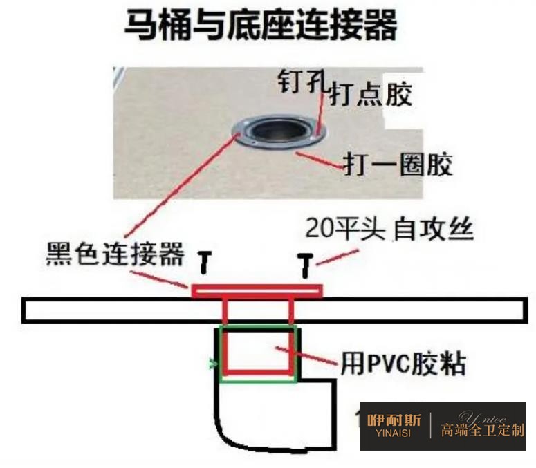 馬桶排污口的連擊